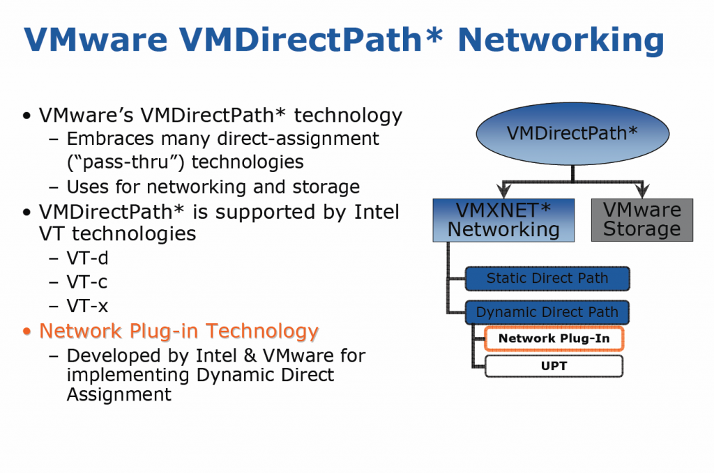 vinahost-how-to-classify-virtualization-technology-of-cloudvps-in-vietnam-2