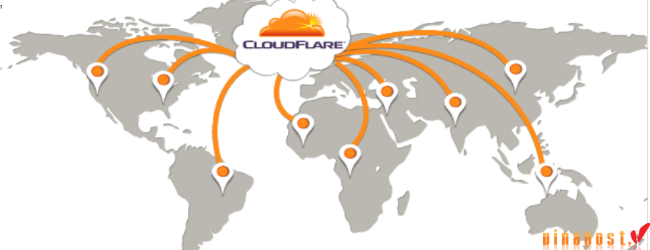 vinahost-what-is-VPS-CLOUDFLARE-and-how-does-it-work-3